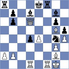 Arbunic Castro - Emeliantsev (chess.com INT, 2025)