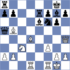 Bluebaum - Ovetchkin (chess.com INT, 2022)