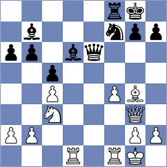 Poleshaev - Loew (Playchess.com INT, 2004)