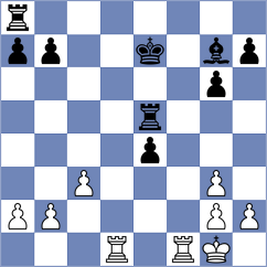 Thet Naung - Hirneise (chess.com INT, 2024)