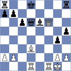 Looi - Ivana Maria (chess.com INT, 2024)
