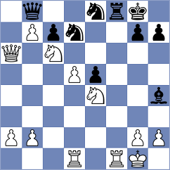 Ali - Ghaith (Sharjah UAE, 2022)