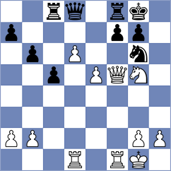 Djokic - Fichter (chess.com INT, 2024)