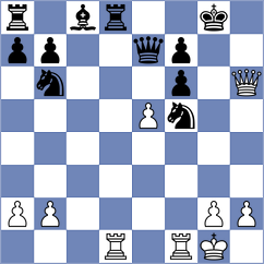 Raicevic - Koridze (chess.com INT, 2024)