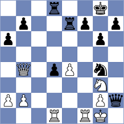 Adithya A Chullikkad - Kovanova (chess.com INT, 2023)