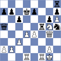 Vachier Lagrave - Domingo Nunez (chess.com INT, 2023)