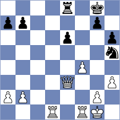 Povshednyi - Nikhil (chess.com INT, 2025)