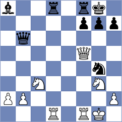 Brenke - Levitan (chess.com INT, 2025)