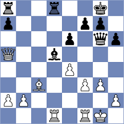 Donchenko - Saidov (chess.com INT, 2025)