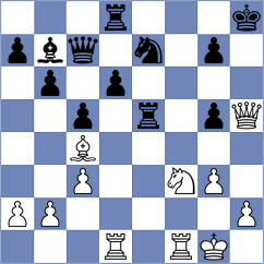 Smolenska - Walkiewicz Krauze (Ustron, 2008)