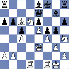 Kochiev - Pakleza (chess.com INT, 2023)
