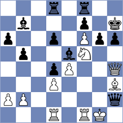 Van den Dikkenberg - Lagunov (chess.com INT, 2022)