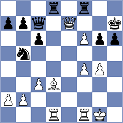 Garagulya - Daurimbetov (chess.com INT, 2023)