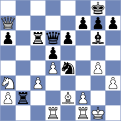 Zeman - Gustafsson (chess.com INT, 2025)