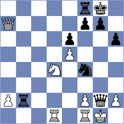 Gulecyuz - Szabo (chess.com INT, 2025)