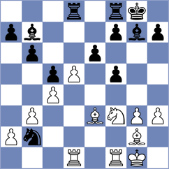 Funderburg - Sargissyan (chess.com INT, 2022)