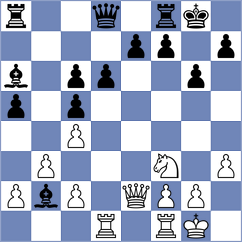 Pironti - Bauml (chess.com INT, 2025)