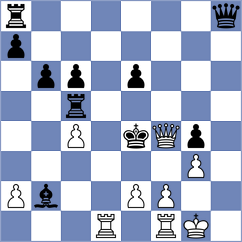 Ospina Castro - Fernandez Madrid (chess.com INT, 2024)