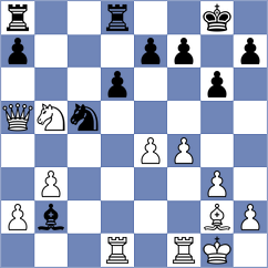 Bastien - Mertens (Luxembourg, 1993)