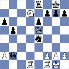 Cumpe - Fichter (chess.com INT, 2025)
