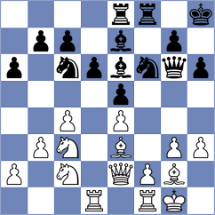 Barker - Koegler (Germany, 2001)