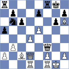 Vigorito - Leung (Merrimack, 2003)