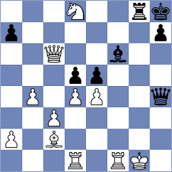 Majella - Gubajdullin (chess.com INT, 2023)