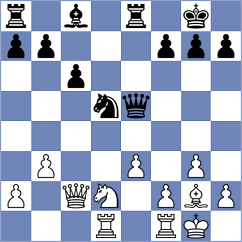 Becker - Sander (Baunatal, 1995)