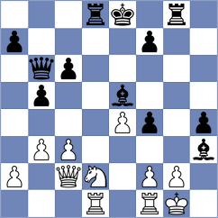 Gilmanov - Ozen (chess.com INT, 2022)