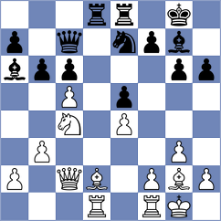 Xu - Shen (Shanghai CHN, 2024)
