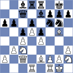 Schlee - Market (Schloss Schney, 1999)