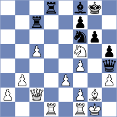 Meshkovs - Bazeev (chess.com INT, 2021)