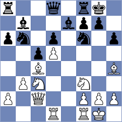 Ivan - Osztobanyi (Hungary, 2004)