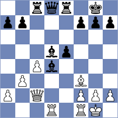 Lopusiewicz - Hamidov (chess.com INT, 2024)
