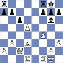 Muradov - Chernyavsky (chess.com INT, 2022)