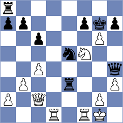 Heineccius - Semenenko (Chess.com INT, 2020)