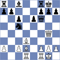 Avinash - Davtyan (Gandhinagar IND, 2024)