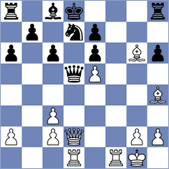 Djukic - Todorovic (Budva, 2003)