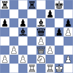 Sliwicki - Korchmar (chess.com INT, 2022)