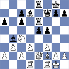 Makarian - Liang (chess.com INT, 2022)