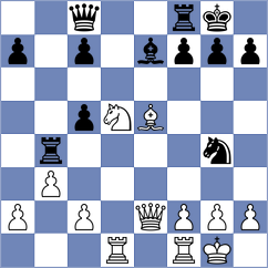Friedel - Kahlert (chess.com INT, 2022)