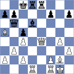 Onischuk - Savitha (chess.com INT, 2025)