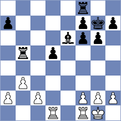 Kharmunova - Yezhel (chess.com INT, 2024)