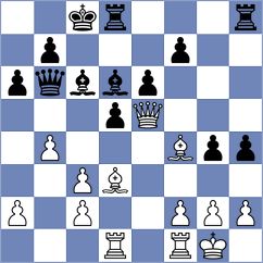 Espau Guillem - Gonzalez Garcia (Spain, 2004)