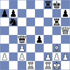 Broca Jimenez - Theocharous (chess.com INT, 2022)