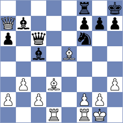 Gbiorczyk - Sanchez L (chess.com INT, 2025)