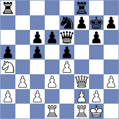 Citakovic - Ugrcic (Belgrade, 2013)