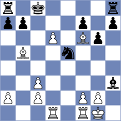 Khoo-Thwe - Petersson (chess.com INT, 2025)