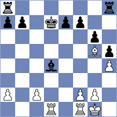 Fernandez Guillen - Kochiev (chess.com INT, 2023)