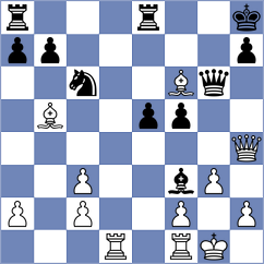 Espinosa Veloz - Horak (Chess.com INT, 2020)